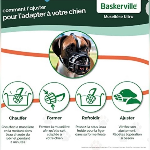 BASKERVILLE Ultra Dog Muzzle- Black Size‎ 5, Prevents Chewing and Biting - Picture 1 of 12